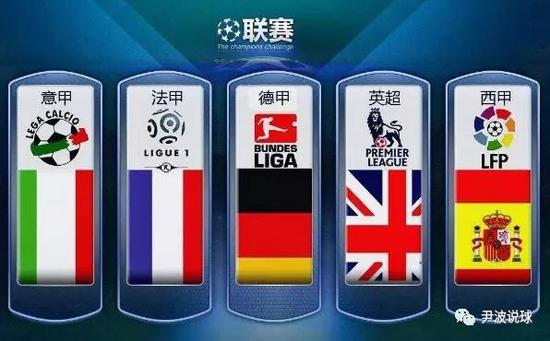 瓜迪奥拉与
