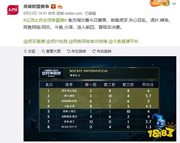 这位热火锋 这位热火锋